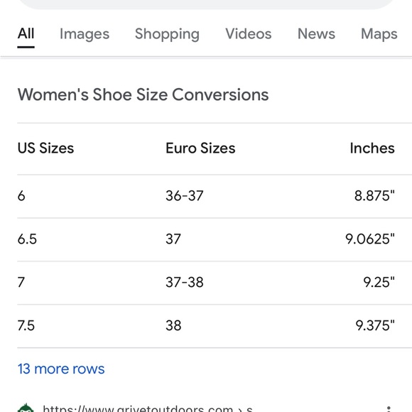 Free People size 37 Charcoal Leather Paramount Slip on Laser Cut Mules - Picture 9 of 9